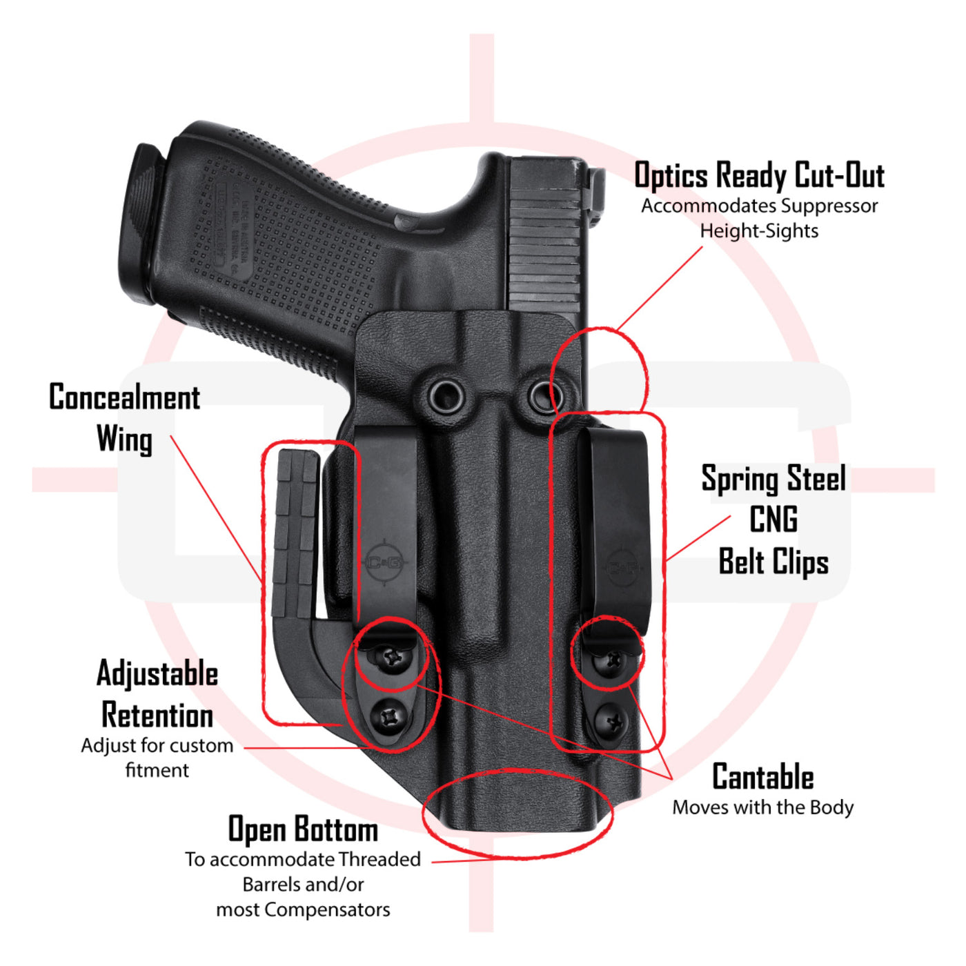 ALPHA Upgraded Holster Diagram