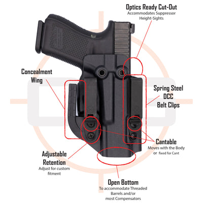 C&G Holsters Diagram ALPHA Covert