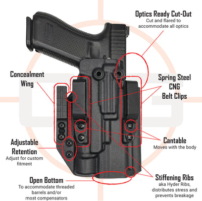 ALPHA TACTICAL Holster Diagram