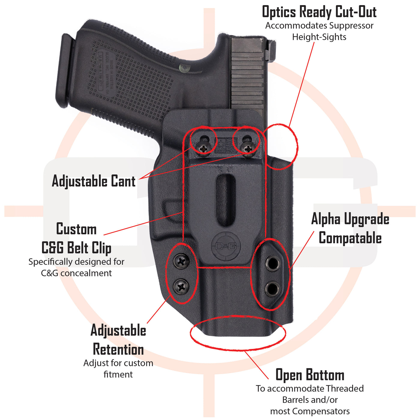 IWB Holster Diagram Back View