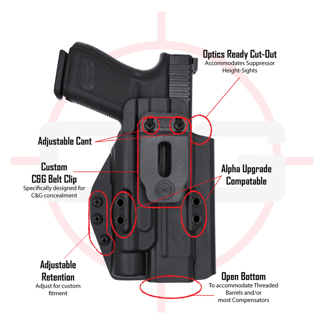 Darwin Defense IWB Holster For Polymer 80 PF940V2 – Kydex, Black, Right Hand, Olight PL-Mini 2 & RMR Cut Compatible, USA Made