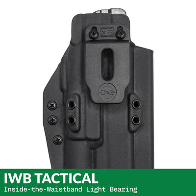 IWB TACTICAL Kydex Holster | PIKAALUETTA | C&amp;G kotelot 