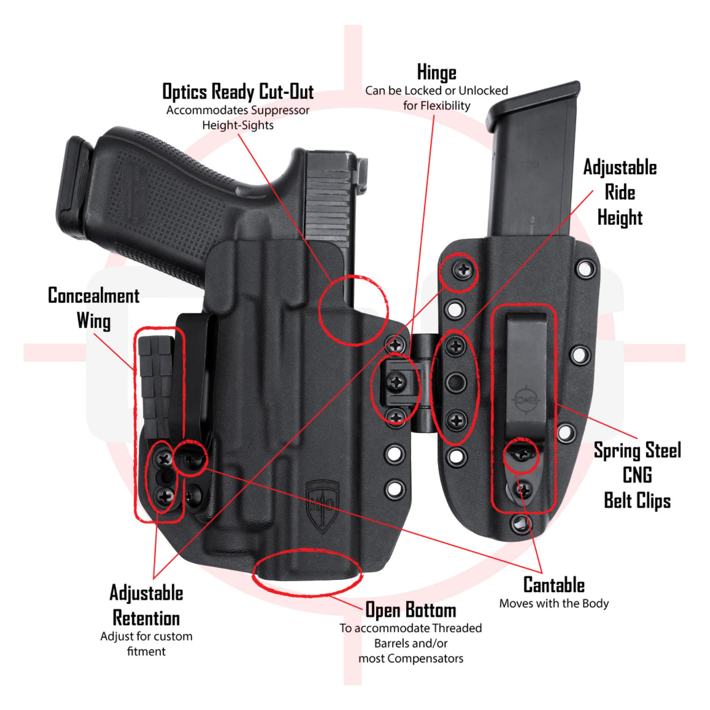 C&G Holster Diagram