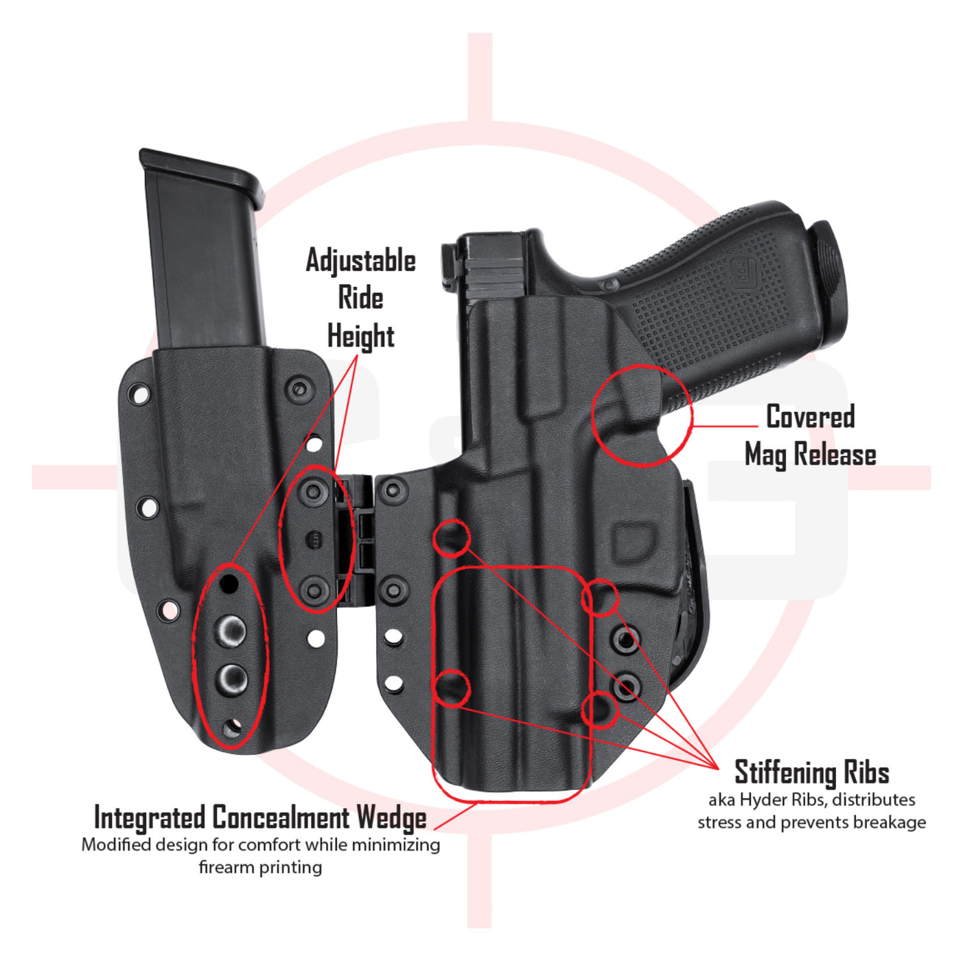 SIG P320/M17 | MOD1 Appendix Sidecar Kydex Holster System | CUSTOM | C&G Holsters