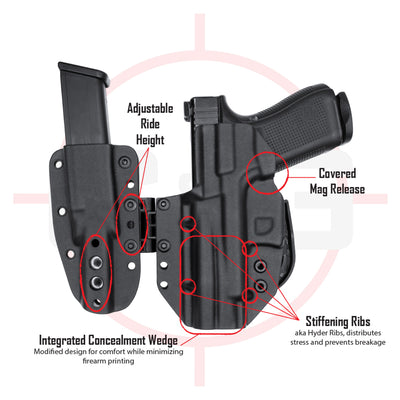 SIG P365XL | MOD1 Appendix Sidecar Kydex Holster System | QUICKSHIP | C&G Holsters