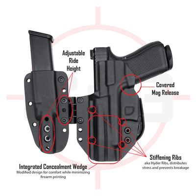 SIG P320c/M18/XCarry | MOD1 Appendix Sidecar Kydex Holster System | QUICKSHIP | C&G Holsters