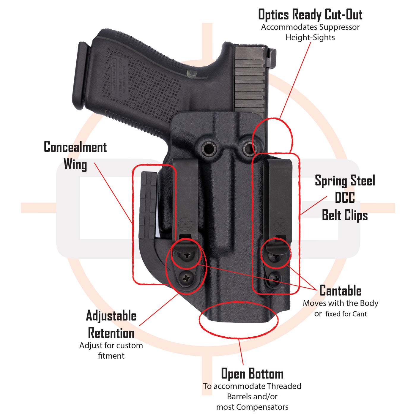 C&G Holsters Detailed Diagram ALPHA Covert