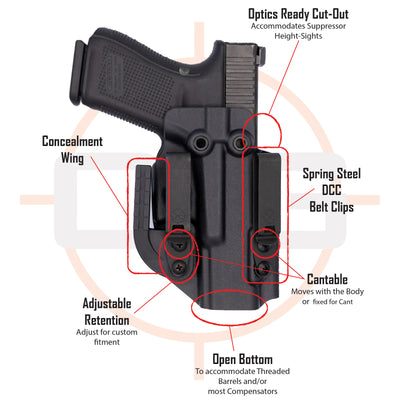 C&G Holsters Detailed Diagram ALPHA tactical