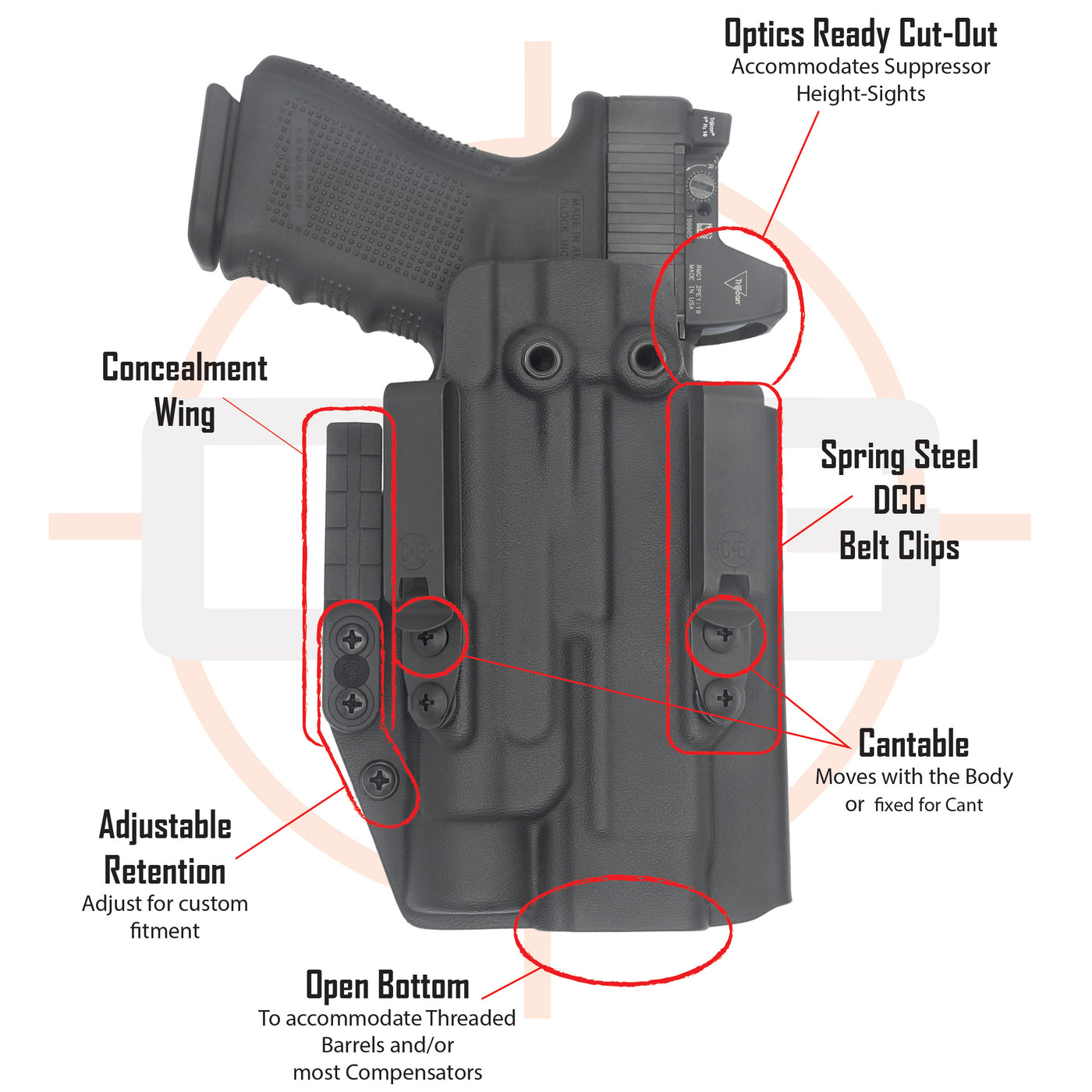 C&G Holsters Detailed Diagram ALPHA tactical