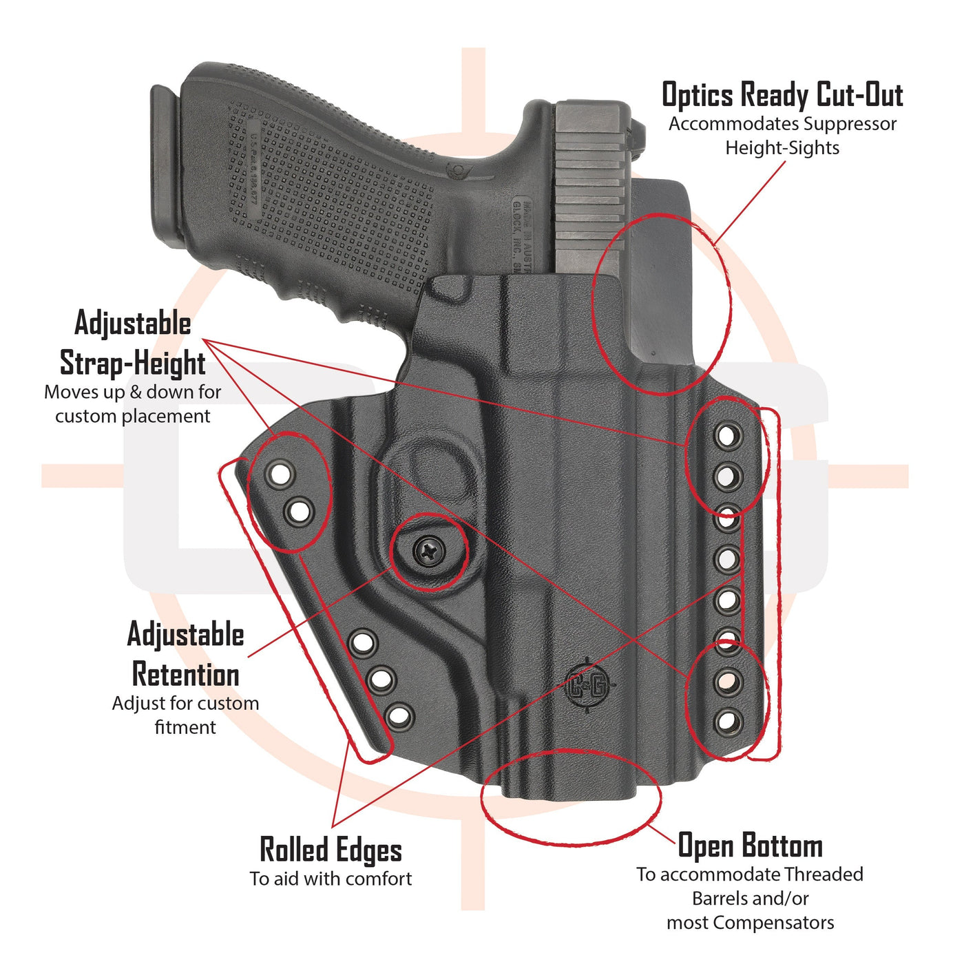 C&G Holsters Diagram DENALI