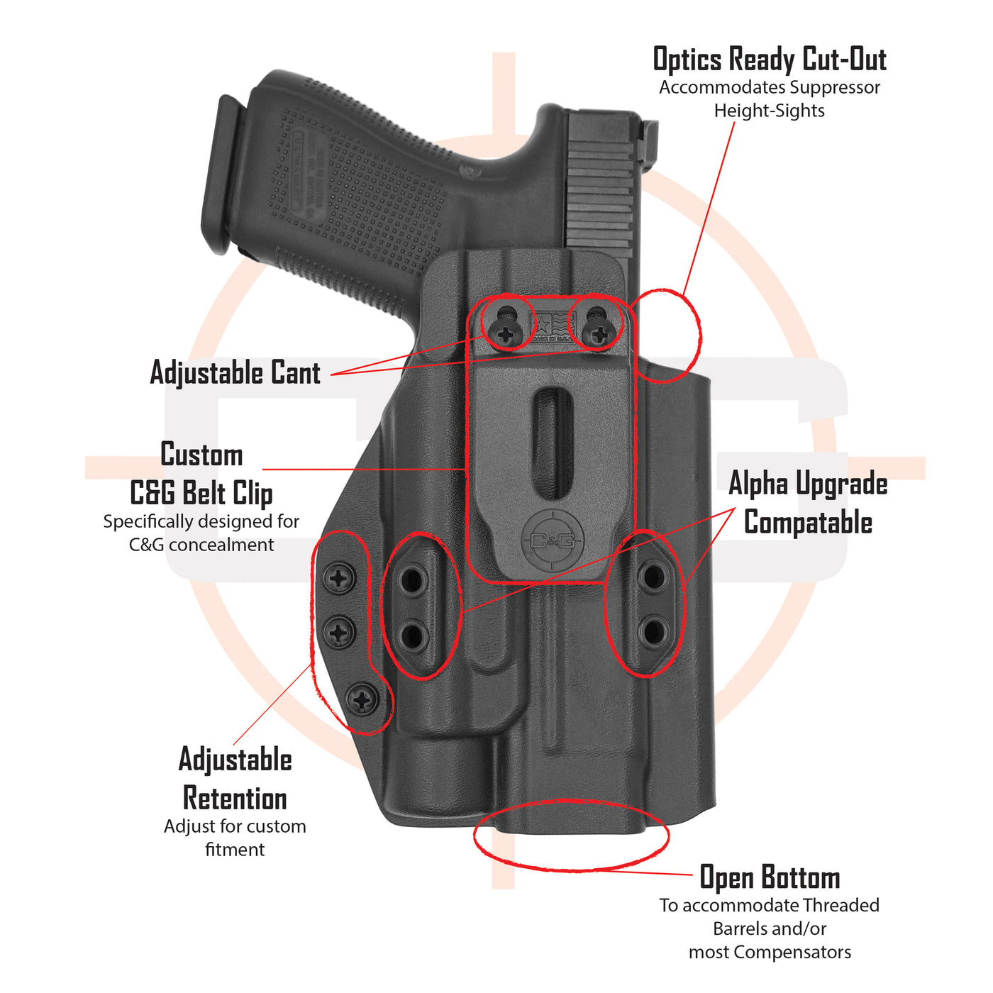 C&G Holsters Detailed Diagram IWB tactical