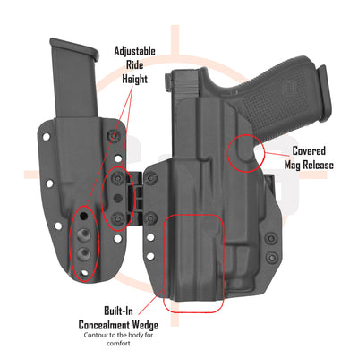 C&G Holsters MOD1 LIMA holster back view diagram