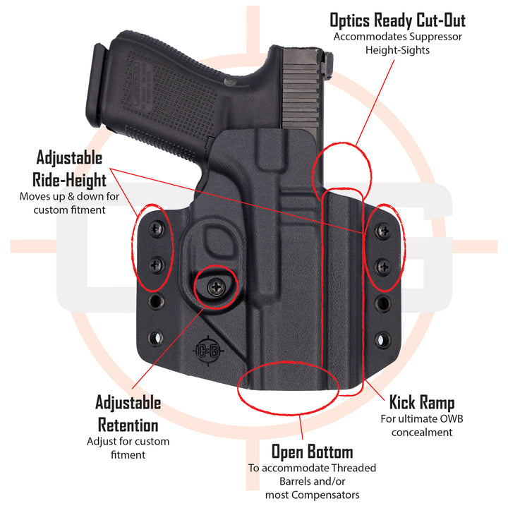 OWB Holster For Springfield XD 4” Service Model – Right Hand, Polymer, Belt Carry For 9MM/.40/.45 ACP